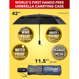 Repel Umbrella Repel Umbrella Windproof Travel Umbrellas for Rain - Easy Auto Open Close, Durable & Compact Umbrella, Strong Fiberglass Frame, Waterproof Canopy - Backpack, Purse, Portable, Umbrella for Travel