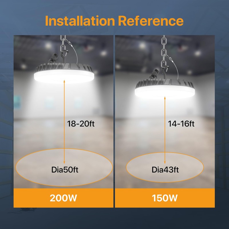 DEMILARE LED Shop Lights 150W - 18000LM UFO LED High