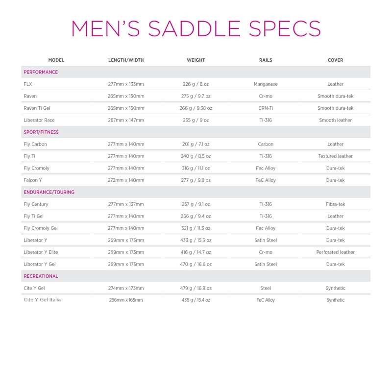 Terry Cite Y Gel Bike Saddle | Bicycle Seat Optimized