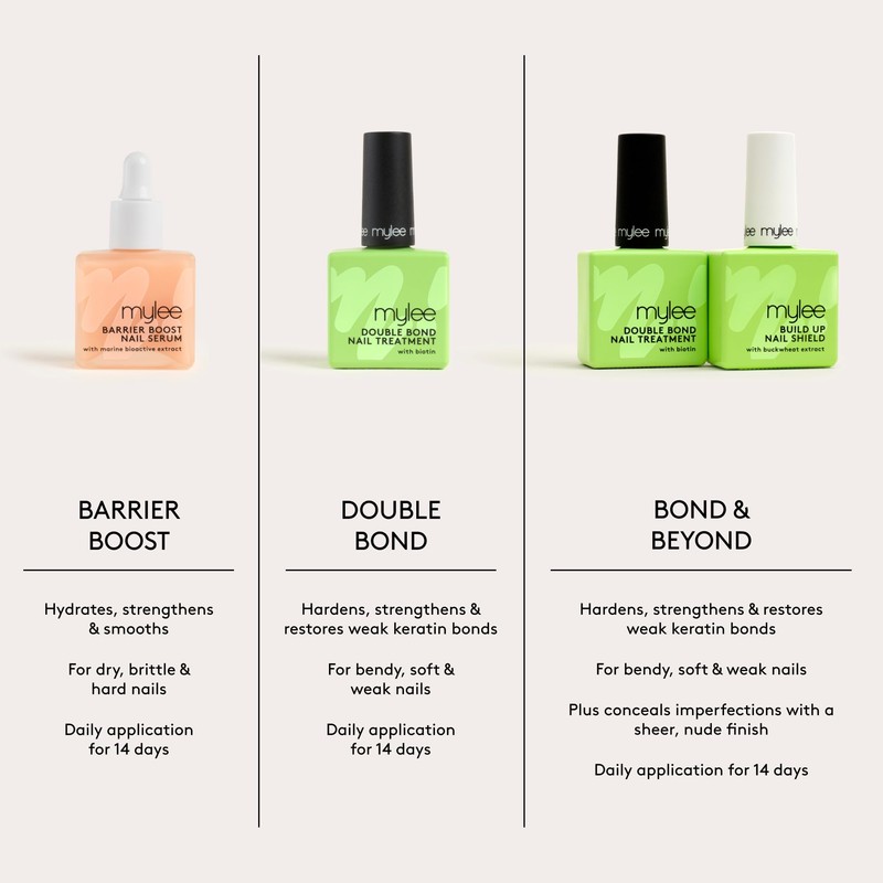 Mylee Double Bond Nail Treatment - 99% Nail Keratin Repair