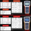 Geloo 1600W MPPT Tester Photovoltaic Solar Panel Tester Solar Panel