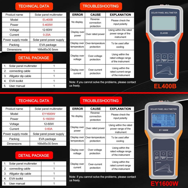 Geloo 1600W MPPT Tester Photovoltaic Solar Panel Tester Solar Panel
