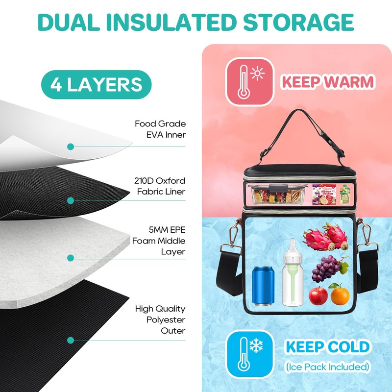 PIIOSER Breastmilk Cooler Bag with Ice Pack Fits 6 Baby