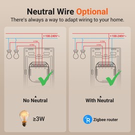 SONOFF Zigbee Smart Light Switch, Required SONOFF Zigbee Hub, Interruptor Inteligente, Smart Switch No Neutral or with Neutral, Voice Control with Alexa Google Home, Zigbee Switch ZBM5-2C-120W