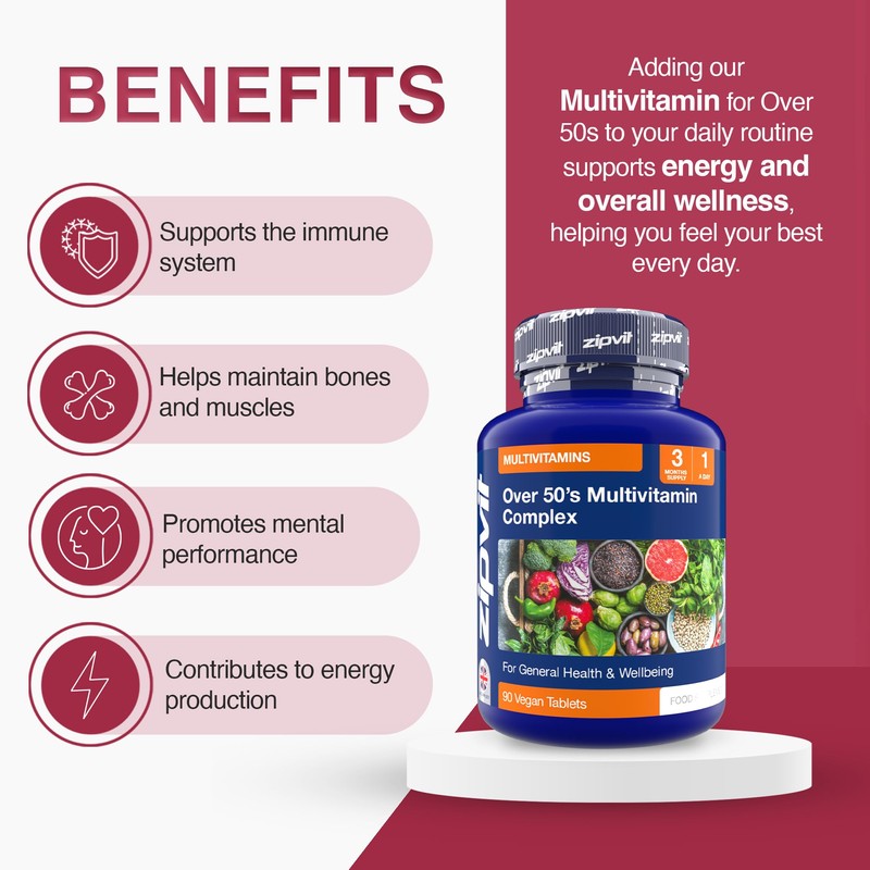 Zipvit Multivitamin Advanced 50 Plus Active Formula for Women &