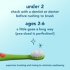 Hello Dragon Dazzle Blue Raspberry Kids Toothpaste, Fluoride Toothpaste, Ages