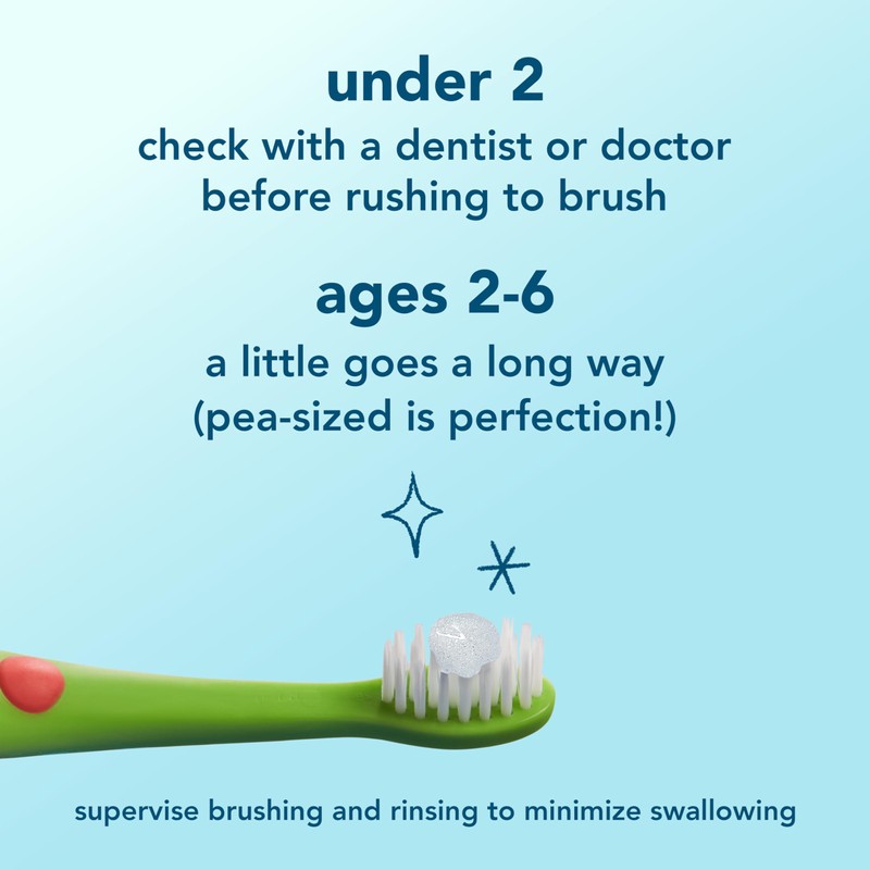 Hello Dragon Dazzle Blue Raspberry Kids Toothpaste, Fluoride Toothpaste, Ages