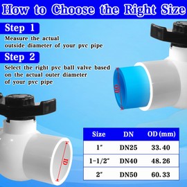 FANOVO 1 inch PVC Ball Valve, 2Pcs PVC Shut Off Ball Valve, Slip PVC Ball Valve with ''T'' Nimble Handle, Using for Commercial、Swimming Pool, Irrigation System, etc