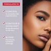 Mirabella Invincible For All Perfecting Under Eye Concealer Full Coverage