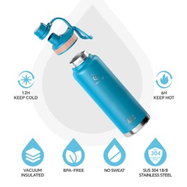 IDEUS Vacuum Insulated Water Bottle, 40 oz Stainless Steel Water Bottles with Straw and Spout Lid, Reusable Metal Water Bottle Leak Proof Gym Water Bottle, BPA-Free(Blue Atoll)