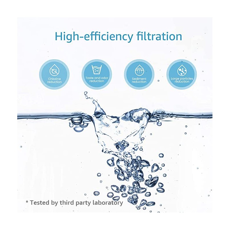 AQUA CREST Faucet Water Filter, Replacement for Brita® Filter, Brita®