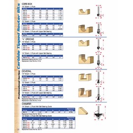 Timberline - 60° "V" Bit (180-18)