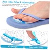 Gatuida Gel Forefoot Pads Nonslip Design Gel Material for -flops