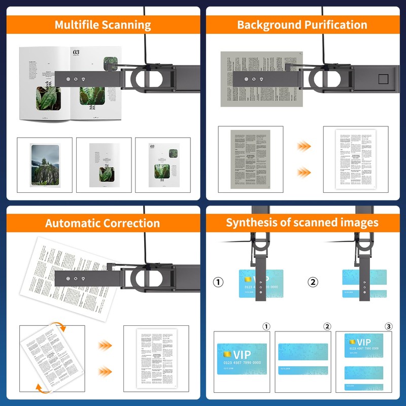 NetumScan 4K USB Book Document Camera & Webcam with Built-in