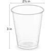 HOT BARGAINS, 1000 X 5oz Clear Plastic Reusable Cups 5oz