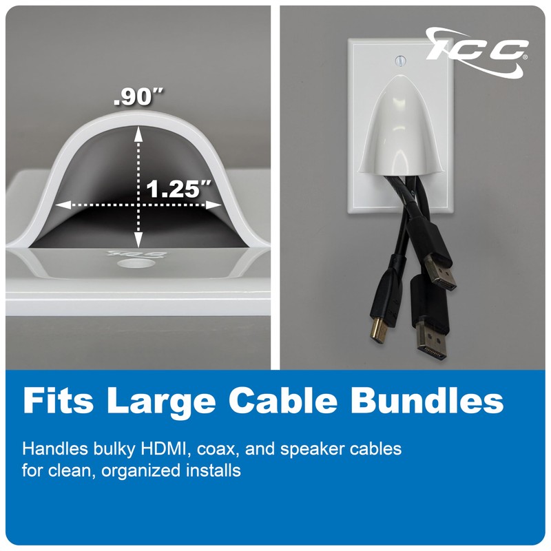 ICC Cable Pass-Through Wall Plate (1 Pack), Single Gang, ABS