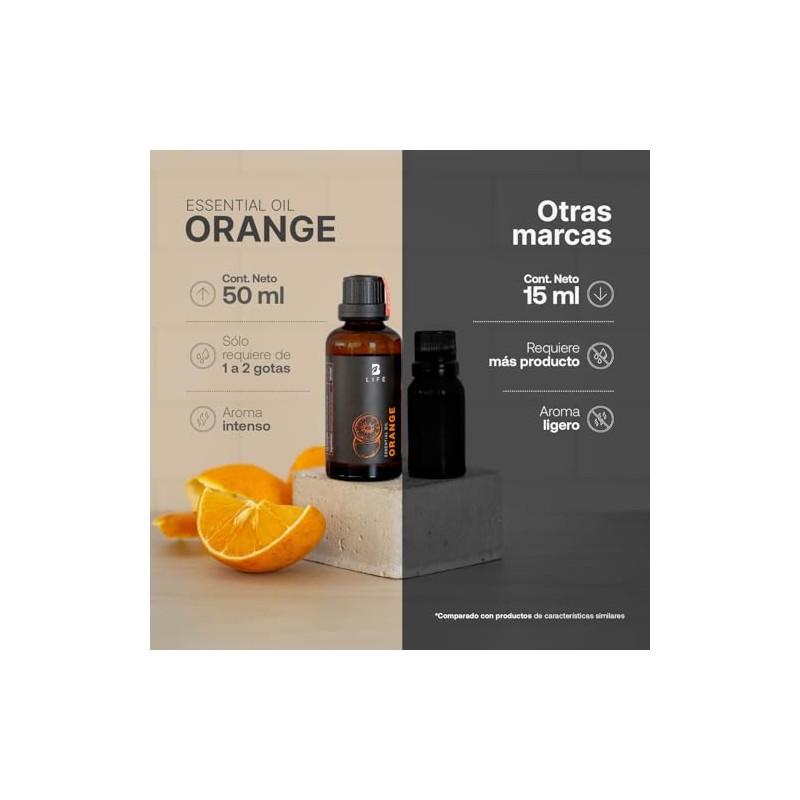 Aceite Esencial con Ingredientes Puros y Naturales, Aromalogía de 50