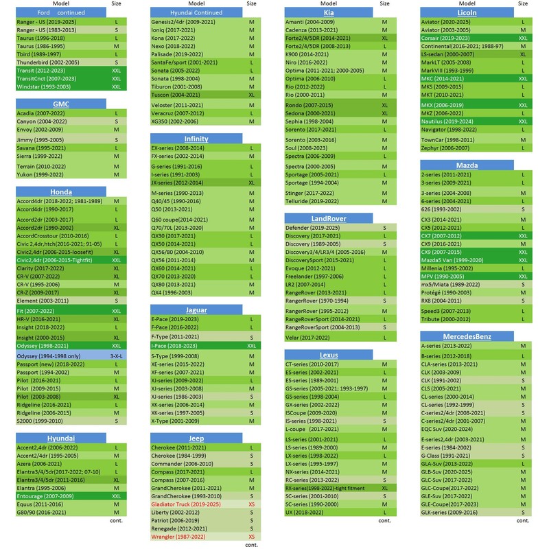 7sizes=Better fitment for Every Vehicle Car Windshield Sun Shade -