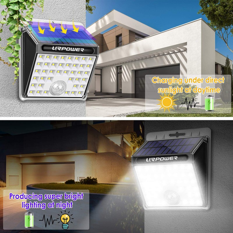 URPOWER Solar Lights Outdoor, 40 LED Motion Sensor Security Lights