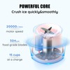 Mini Portable Blender, Cordless, Food Grade Material, 12fl oz, Magnetic
