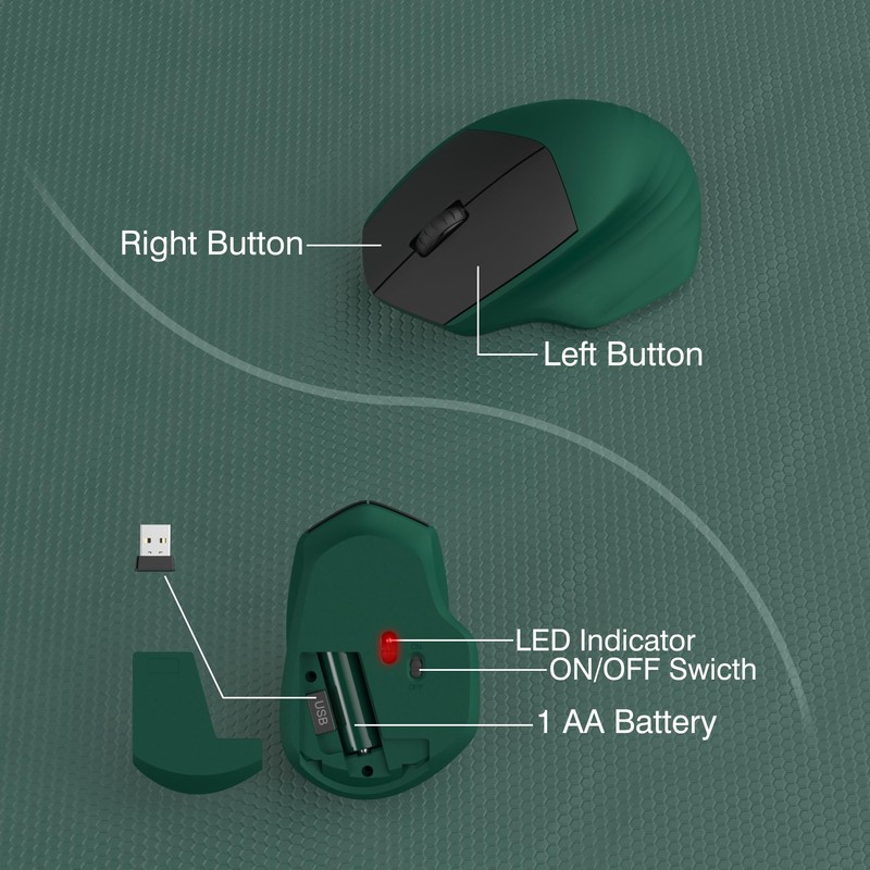 Links9+ Wireless Keyboard and Mouse Combo, Full-Sized 104 Keys 2.4GHz