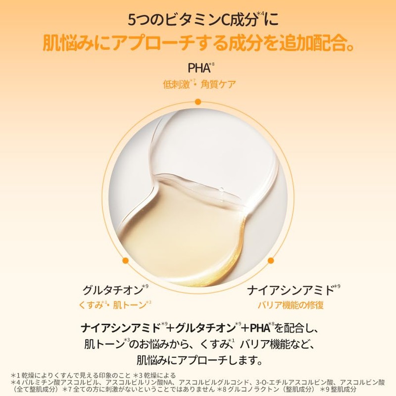 Torriden Cell Magnifying Vitamin C Brightening Spot Toning Pad 70