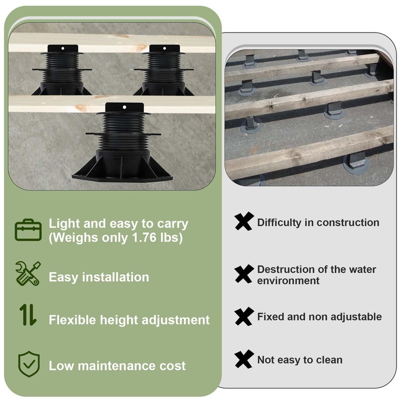 10 Pack Adjustable Plastic Pedestal Paver,Floor Slate Support Floor Lift,Deck
