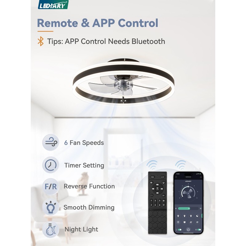LEDIARY Low Profile Ceiling Fans with Lights, Flush Mount Modern