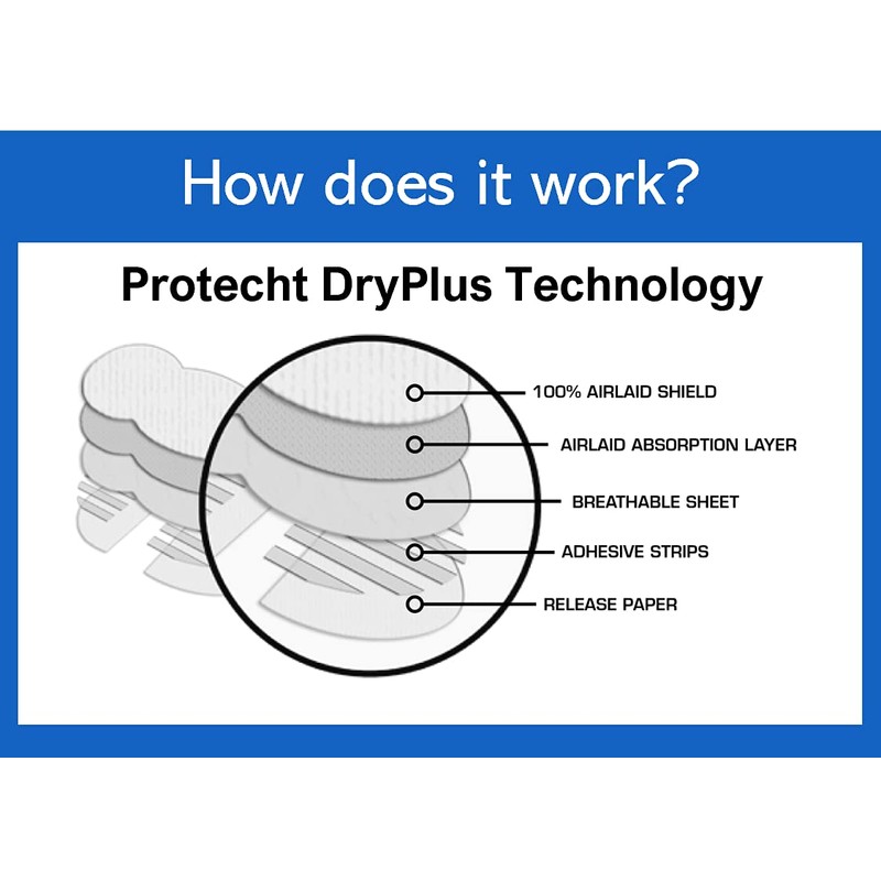 Protecht Dryplus Underarm Pads 12s,Medium- Pack of 6