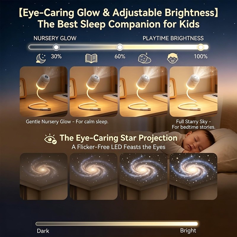 KoudHug 2-in-1 Galaxy Projector Night Light,USB Portable Starry Sky Night