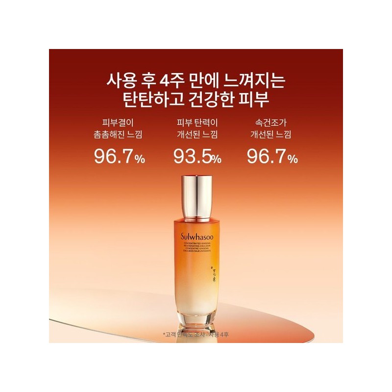 Sulwhasoo 갤러리아 설화수공통자음생유액 125ml Galleria Sulwhasoo Essential Balancing Water 125ml