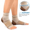 6 Pairs Compression Socks with Arch Support for Plantar Fasciitis