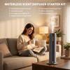 Waterless Essential Oil Diffuser Corded Diffuser with Hotel Collection Diffuser