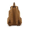 Yimidear Canvas Rucksack, Herren Damen Vintage Rucksäcke Retro Schulrucksack Wanderrucksack