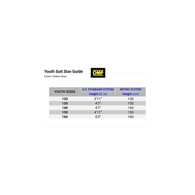 Omp OMPKK01719061150 Overall