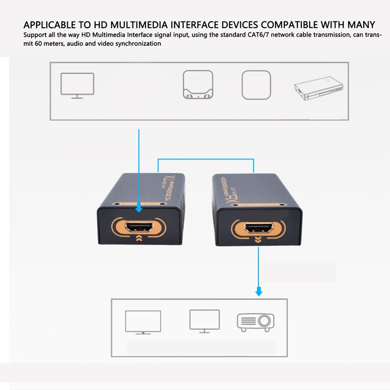 HD Multimedia Interface Extender By Single Cat 6/7‑5688 DC 5V