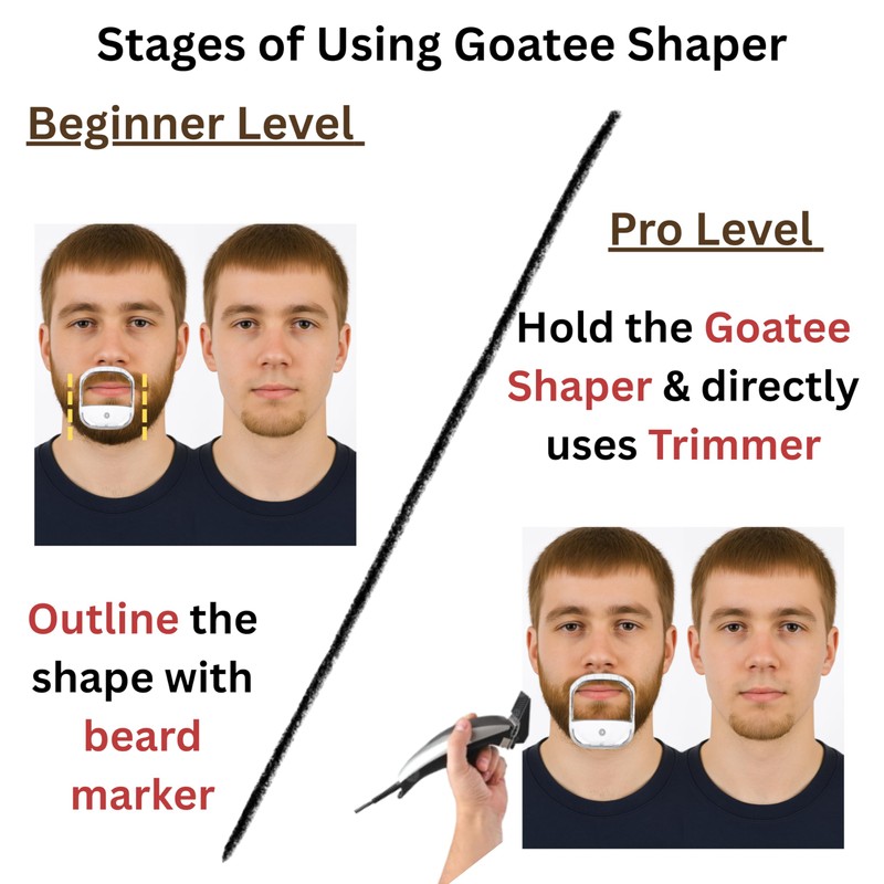 Sasha Square Goatee Beard Shaper Template for Men, Goatee &