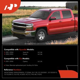 A-Premium Idle Air Control Valve IAC + Throttle Position Sensor TPS Compatible with Hyundai Sonata 2002-2005, Santa Fe 2001-2004 & Kia Optima 2001-2006, 2.4L