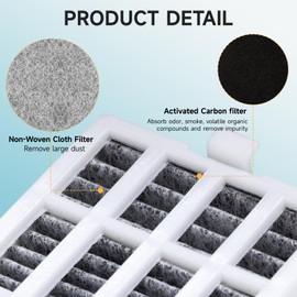 TURESIEN 6 Pack W10311524 Air Filter Replacement for Whirlpool Kenmore Refrigerator Compatible with Fresh Flow Refrigerator Air Filter, Reduce Odors with Activated Carbon Filter