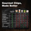 Hunter's Gourmet Chips Truffle Collection | Hand-Cut | Made in