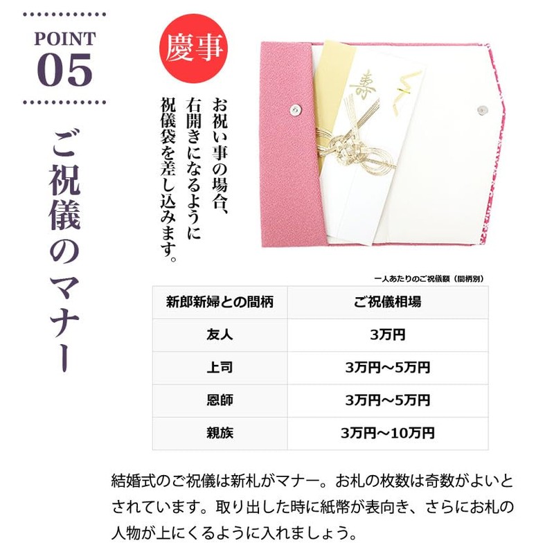 Fukusa Women's Wedding Small Cherry Blossoms Ceremonial Occasions Gold Seal