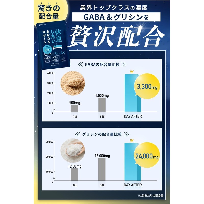 【GABA×グリシン EXナイトケア処方】休息ケアサプリ メラトニン トリプトファン テアニンセロトニン [休息サポートビタミン5種・ハーブ成分11種を贅沢配合] (3袋)