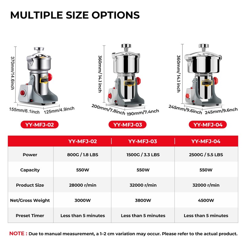 TERUISI Grain Mill Grinder, 800g Electric Grain Mill for Flour,