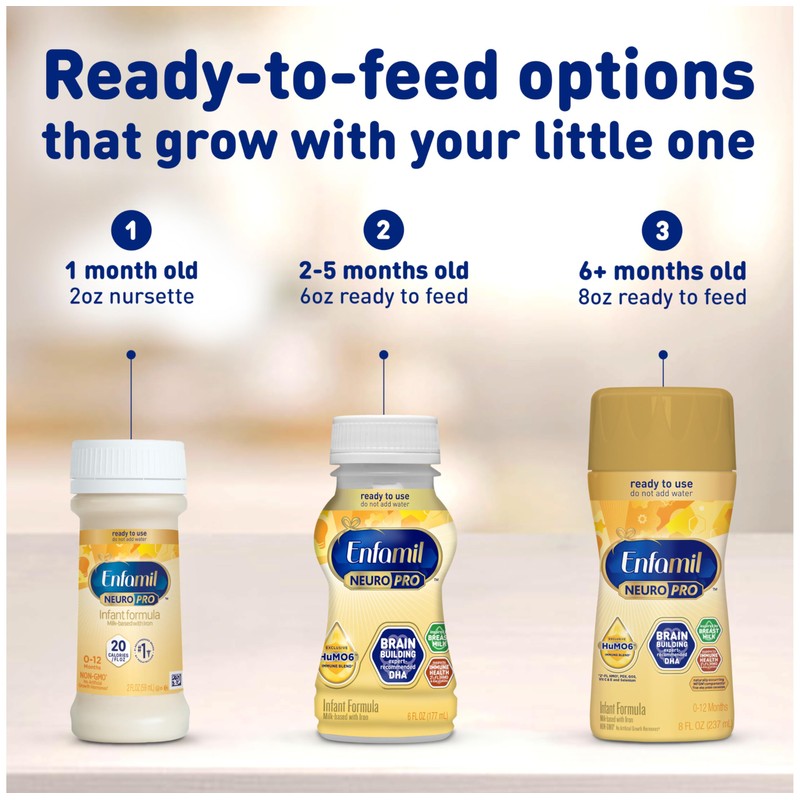 Enfamil NeuroPro Baby Formula, Milk-Based Infant Nutrition, MFGM* 5-Year Benefit,