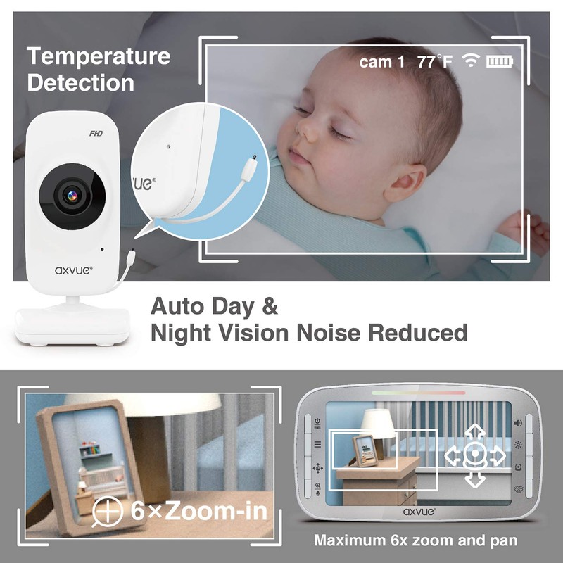 Video Baby Monitor,1080P Full HD Ultra clear image quality,5.5" IPS