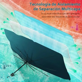 LMBMYYS Parasol para Auto Parabrisas, Parasol con Protección UV, Sombrilla para Auto de 55 ''x31 '', Plegable para Sol Automovil Parabrisas, Automóviles, Camionetas, Automóviles, SUV