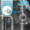 PATIKIL 0.75" Aluminum Cam and Groove Fitting, 2 Pcs Part-B