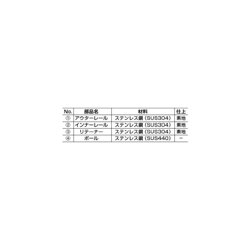 sugatune工業 Lamp Stamp All Stainless Steel Slide Rail sns27s sns27s