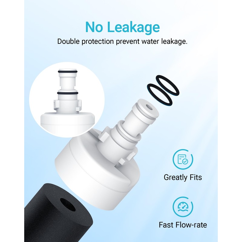 AQUA CREST 4396508 Replacement for Whirlpool 4396510, EDR5RXD1, NLC240V, PNL240V,