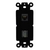 RiteAV Cat6 HDMI Wall Plate Insert - Rocker [Black/Black]
